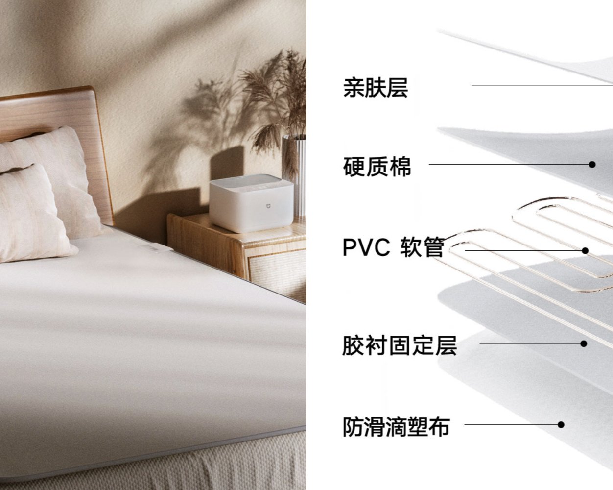 Xiaomi представила умный наматрасник с подогревом и режимом уничтожения клещей